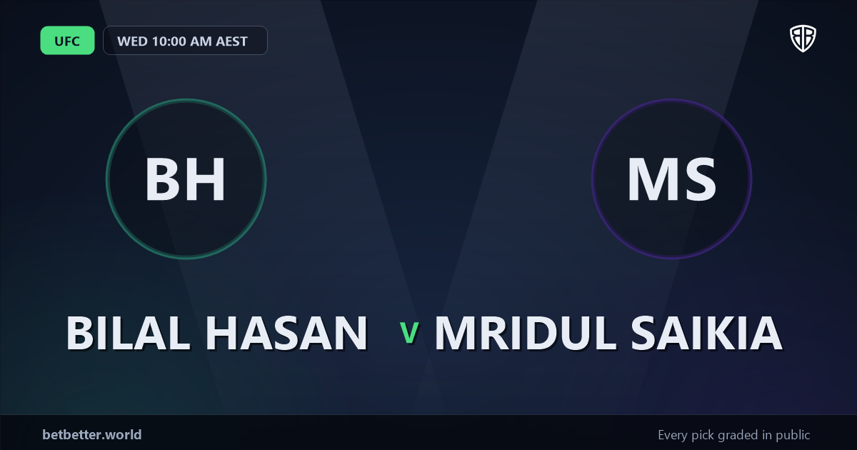 Bilal Hasan vs Mridul Saikia Prediction & Picks: Our Expert Analysis