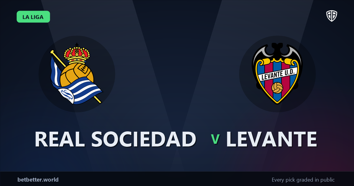 Real Sociedad vs Levante Prediction & Same Game Parlay picks Top SGP: Our Expert La Liga Analysis