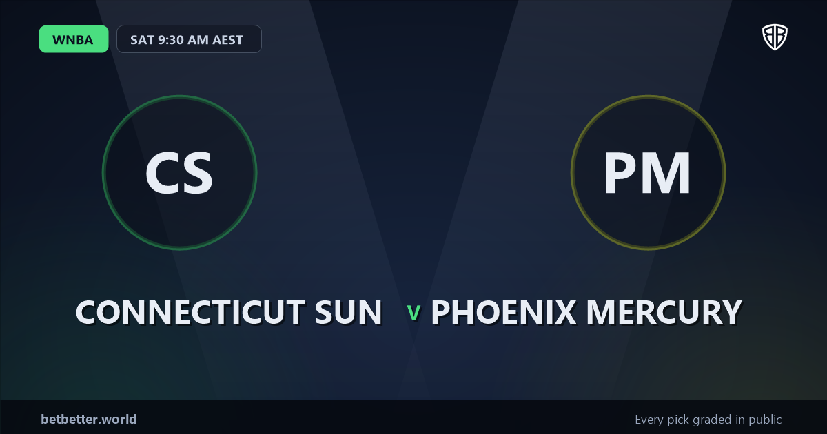 Connecticut Sun vs Phoenix Mercury Prediction & Picks (DeWanna Bonner Key Factor): Full Match Breakdown & Bets