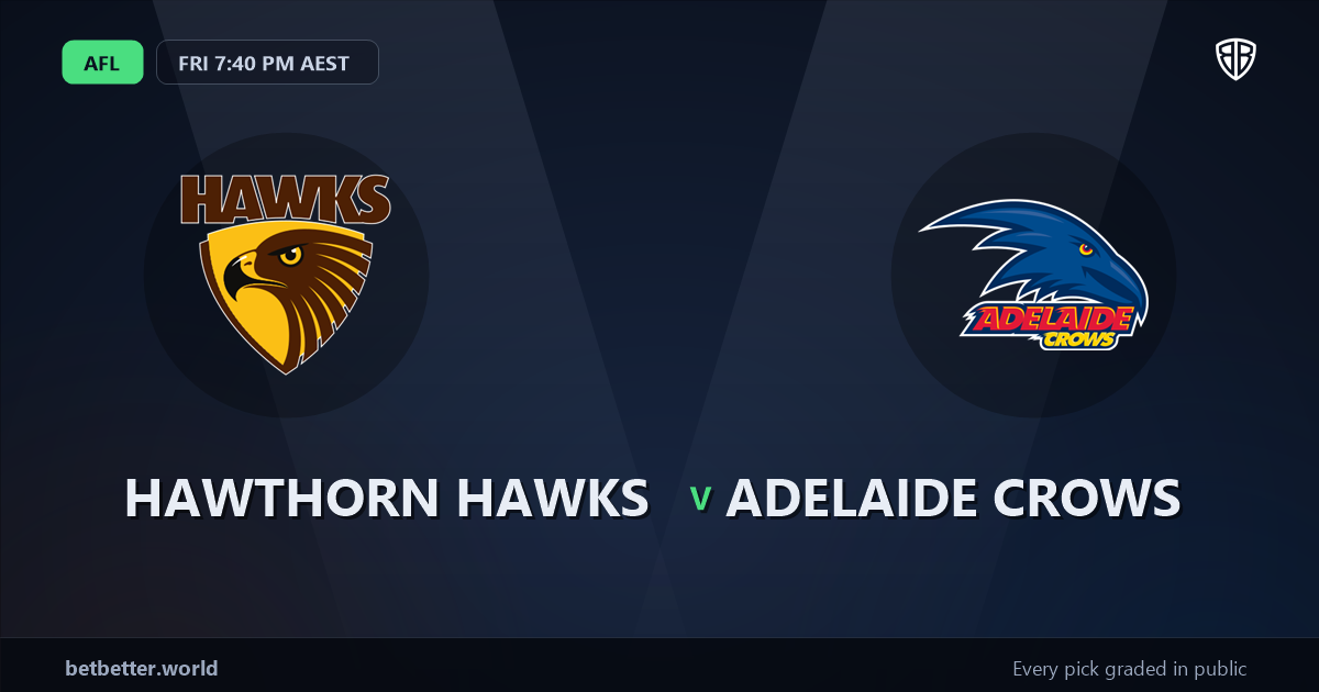 Hawthorn Hawks vs Adelaide Crows Prediction & Same Game Multi picks Value Multi: Smart Betting Angles