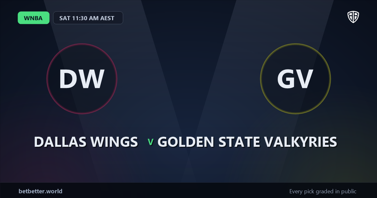 Dallas Wings vs Golden State Valkyries Prediction & Picks (Paige Bueckers Key Factor): Full Match Breakdown & Bets