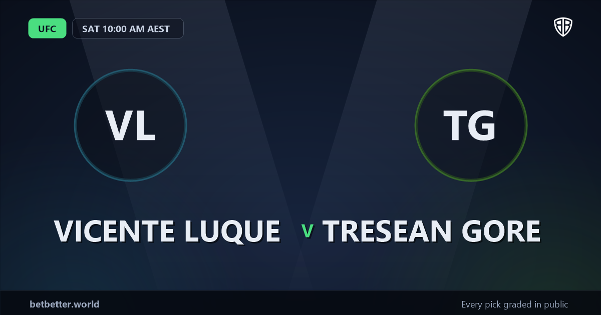 Vicente Luque vs Tresean Gore Prediction & Picks: Full Match Breakdown & Bets