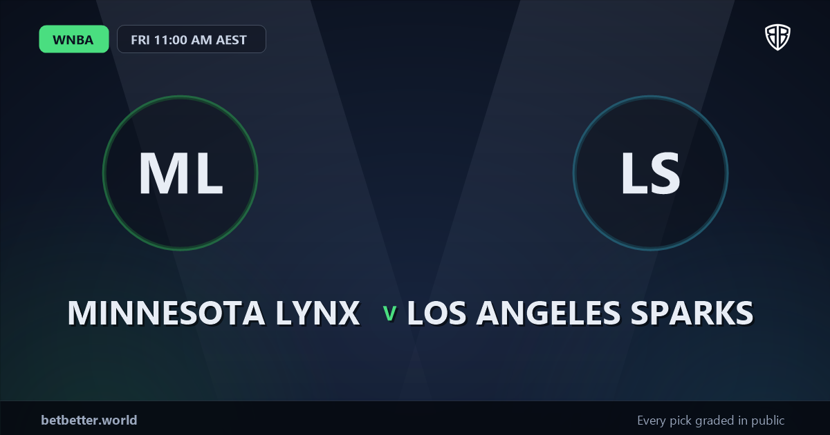 Minnesota Lynx vs Los Angeles Sparks Prediction & Picks (Kayla McBride Key Factor): Analytics Breakdown