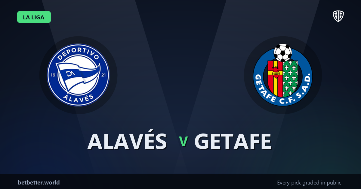 Alavés vs Getafe Prediction & Same Game Parlay picks Top SGP: Smart Betting Angles