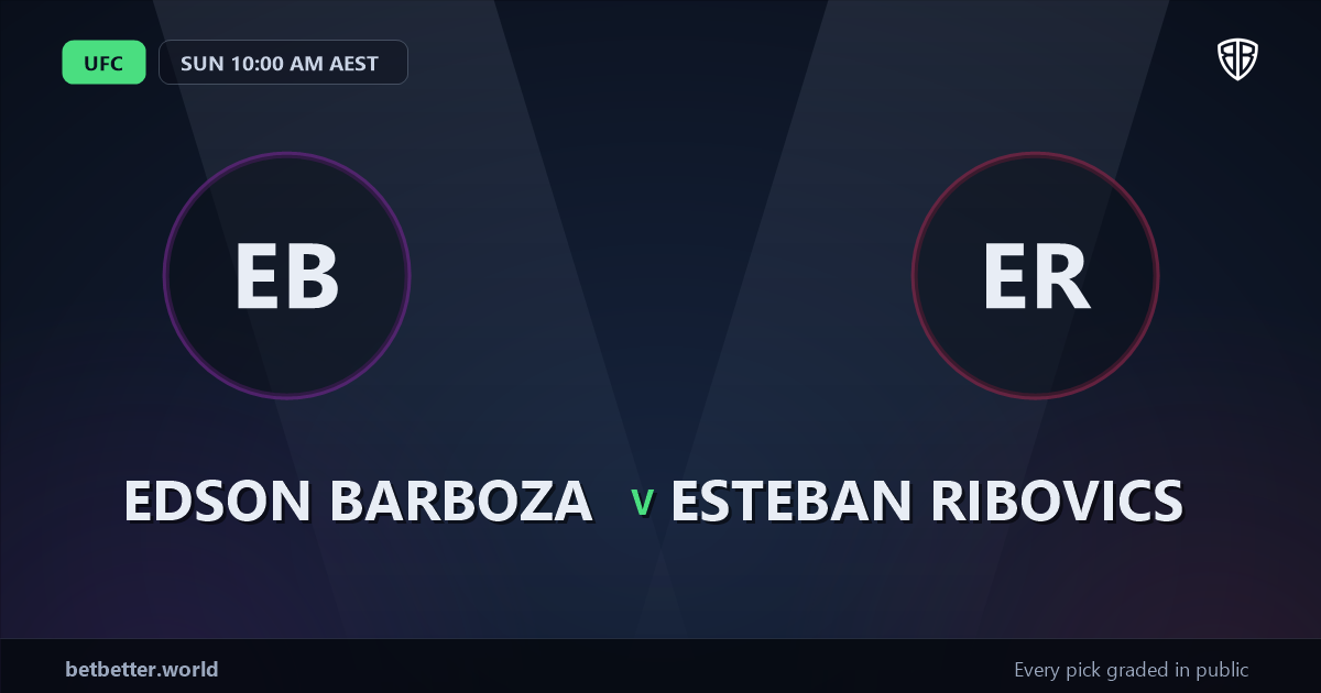 Edson Barboza vs Esteban Ribovics Prediction & Picks: Smart Betting Angles