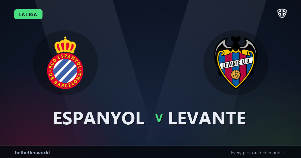 Espanyol vs Levante Prediction & Same Game Parlay picks Top SGP: Our Expert La Liga Analysis