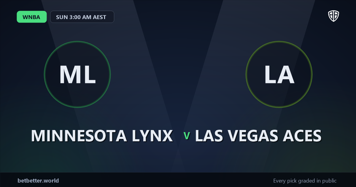 Minnesota Lynx vs Las Vegas Aces Prediction & Picks (Jackie Young Key Factor): Odds Analysis & Top Props
