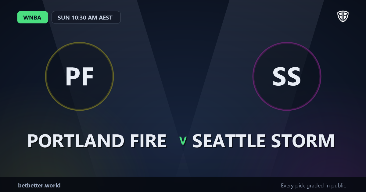 Portland Fire vs Seattle Storm Prediction & Picks (Ezi Magbegor Key Factor): Odds Analysis & Top Props