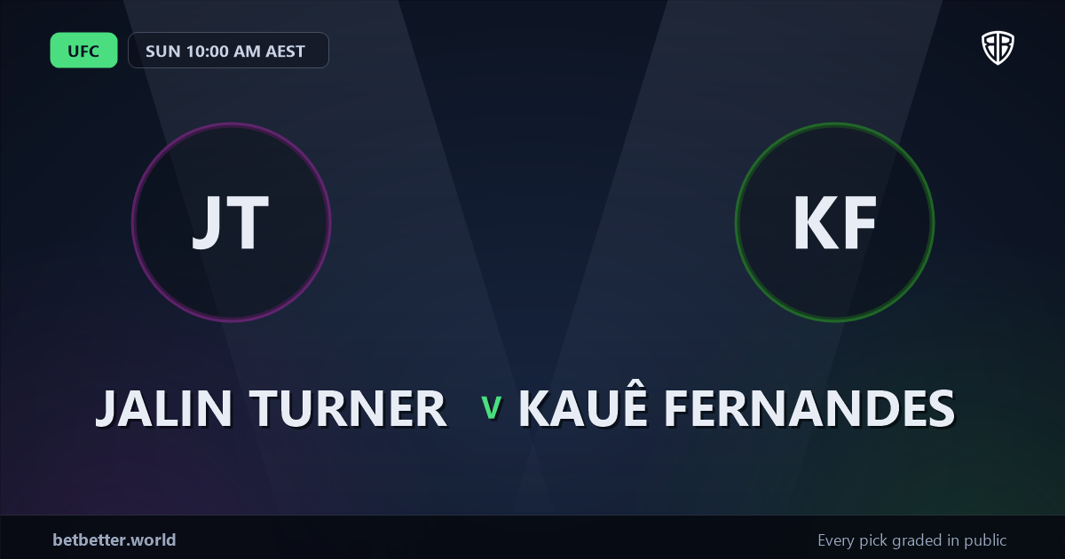 Jalin Turner vs Kauê Fernandes Prediction & Picks: Odds Analysis & Top Props