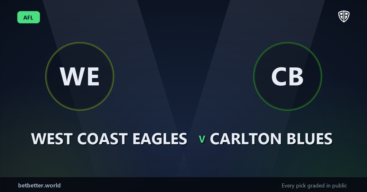 West Coast Eagles vs Carlton Blues Prediction & Picks: Odds Analysis & Top Props