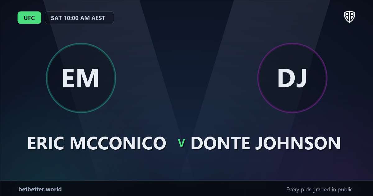 Eric McConico vs Donte Johnson Prediction & Picks: Analytics Breakdown