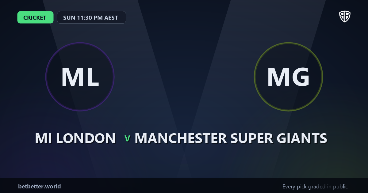MI London vs Manchester Super Giants Prediction & Picks: The Hundred Women's Preview