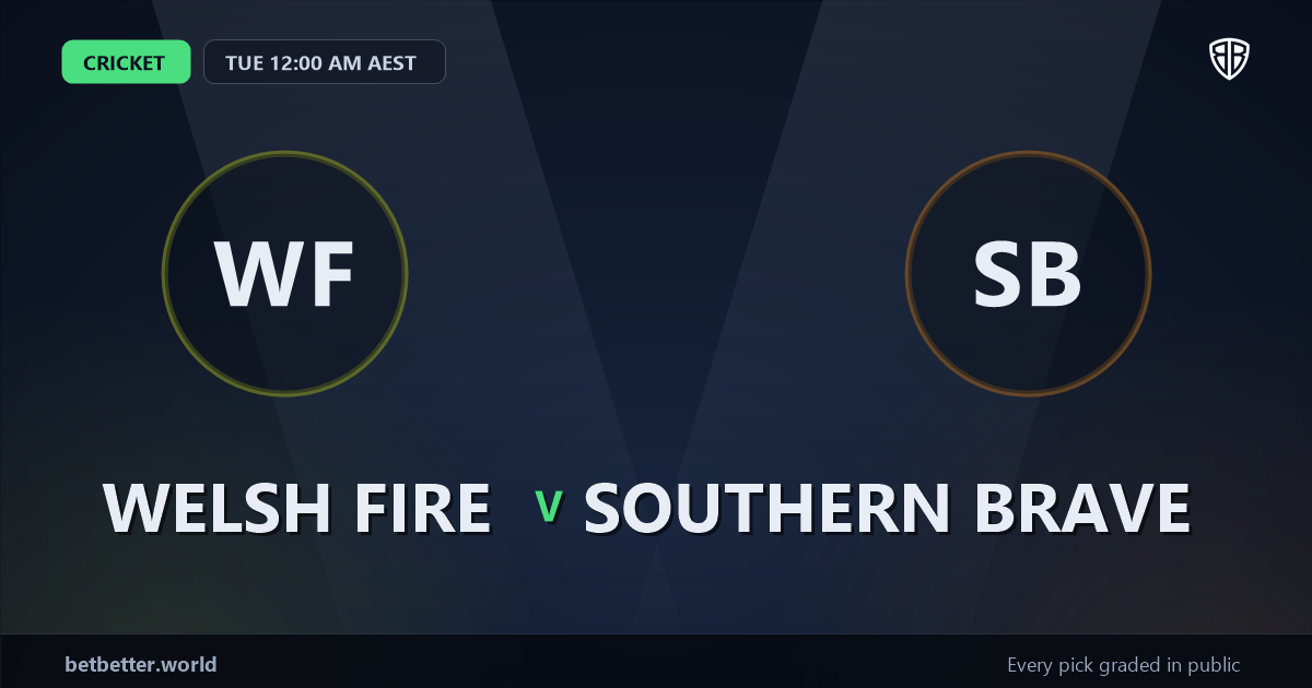 Welsh Fire vs Southern Brave Prediction & Picks: The Hundred Women's Preview