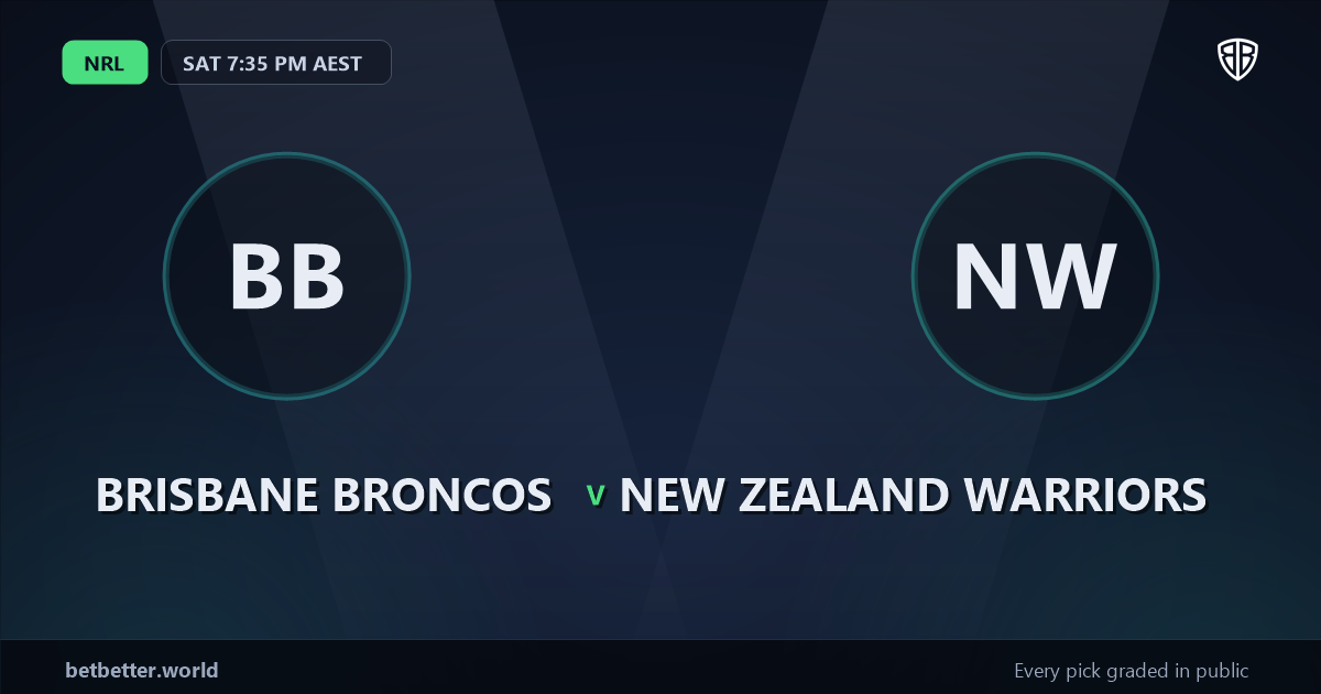 Brisbane Broncos vs New Zealand Warriors Prediction & Picks: Don't Miss These Odds
