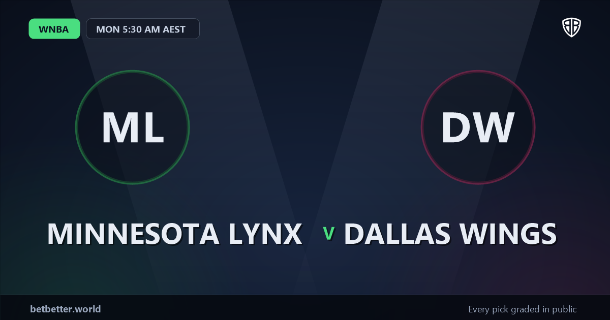 Minnesota Lynx vs Dallas Wings Prediction & Picks (Azzi Fudd Key Factor): High-Value Opportunity