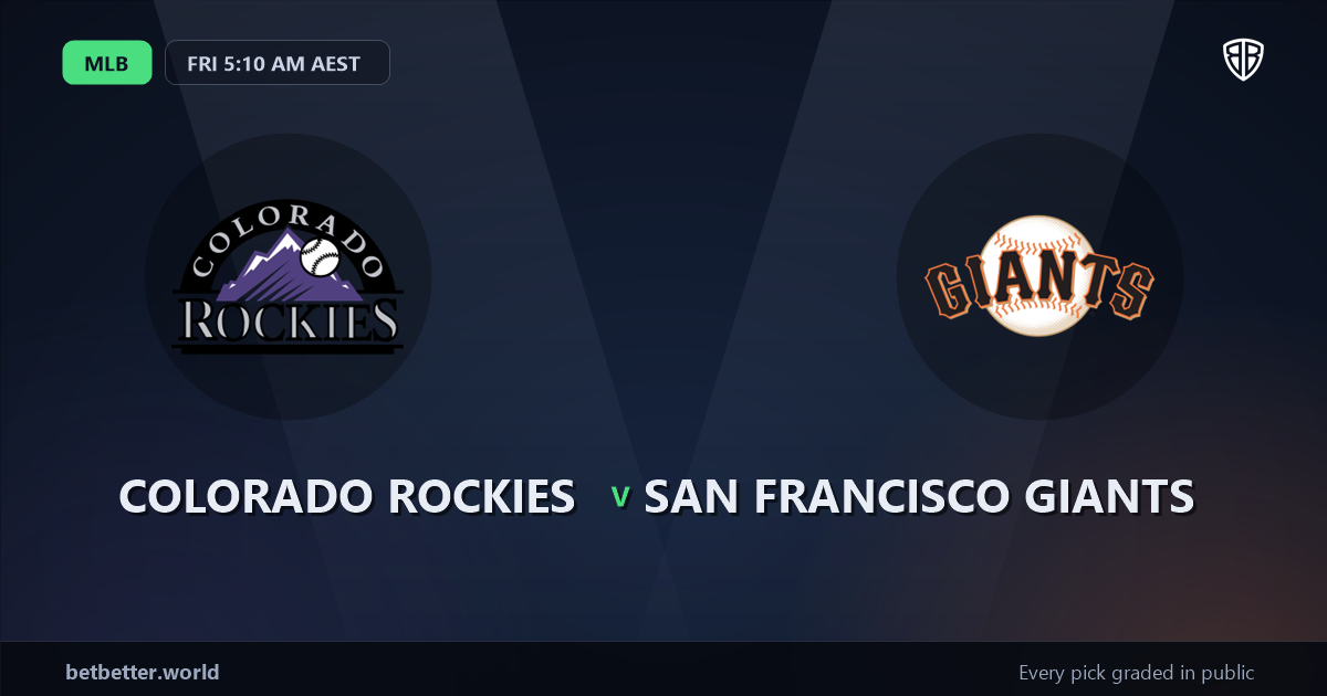 Colorado Rockies vs San Francisco Giants Prediction & Same Game Parlay picks Key Insights: Our Expert MLB Analysis