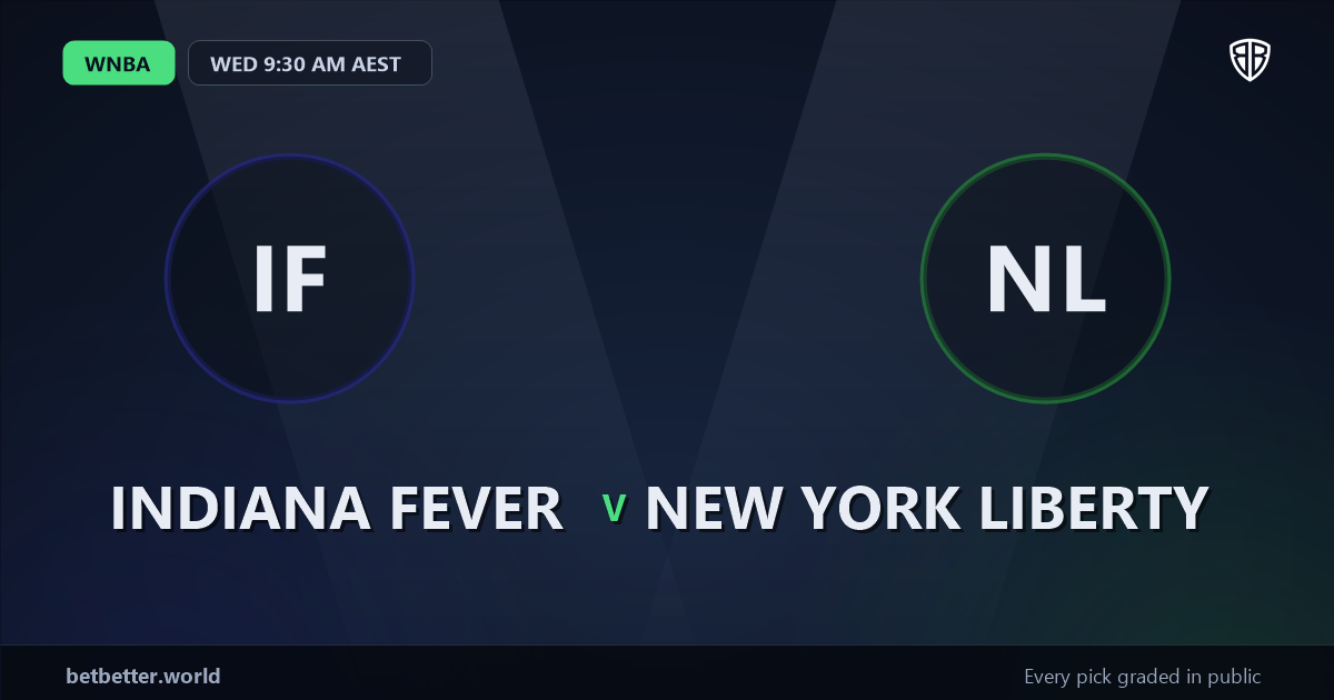 Indiana Fever vs New York Liberty Prediction & Picks: Odds Analysis & Top Props