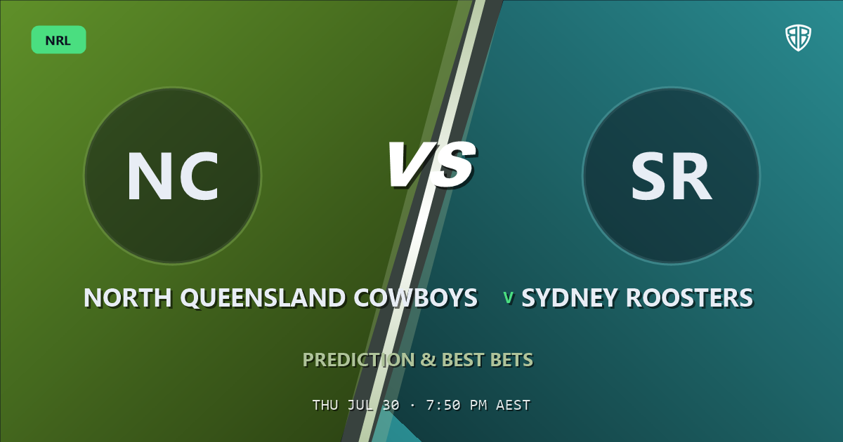 North Queensland Cowboys vs Sydney Roosters Prediction & Picks (Coen Hess Key Factor): Don't Miss These Odds