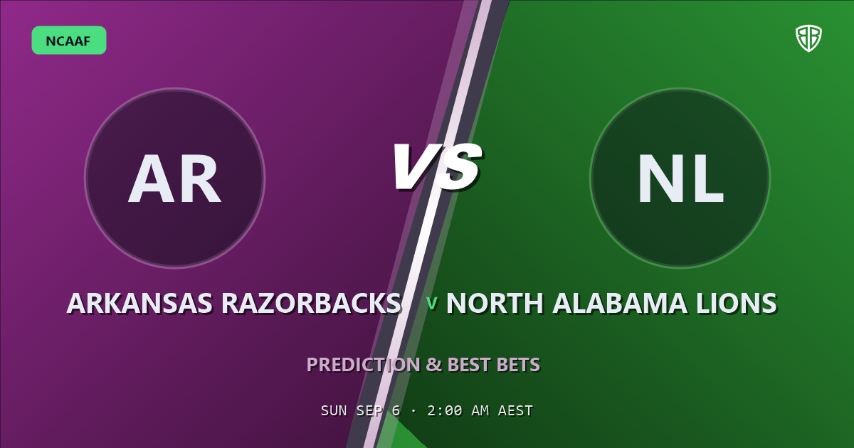 Arkansas Razorbacks vs North Alabama Lions Prediction & Picks: Full Match Breakdown & Bets