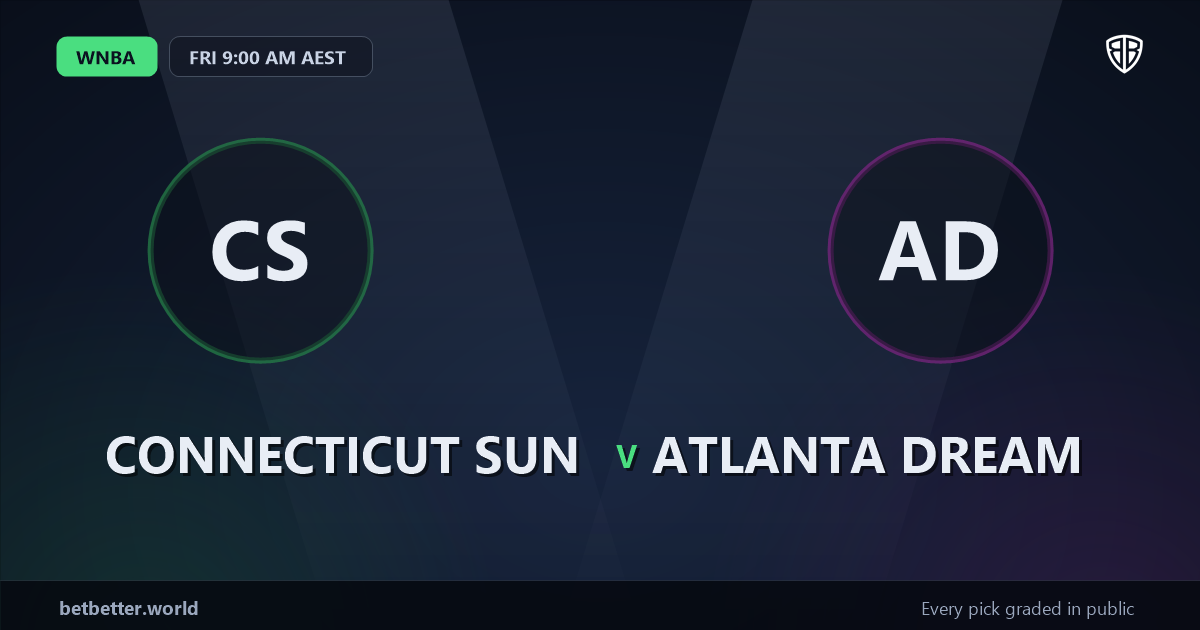 Connecticut Sun vs Atlanta Dream Prediction & Picks: Our Expert Analysis