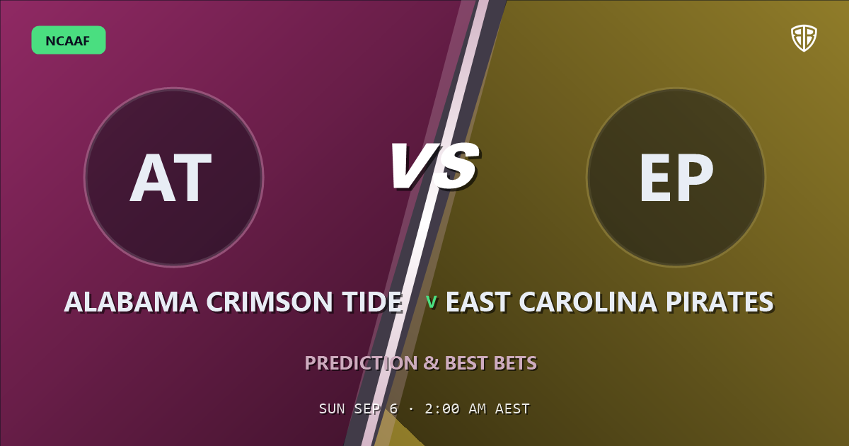 Alabama Crimson Tide vs East Carolina Pirates Prediction & Picks: Winning Game Angles