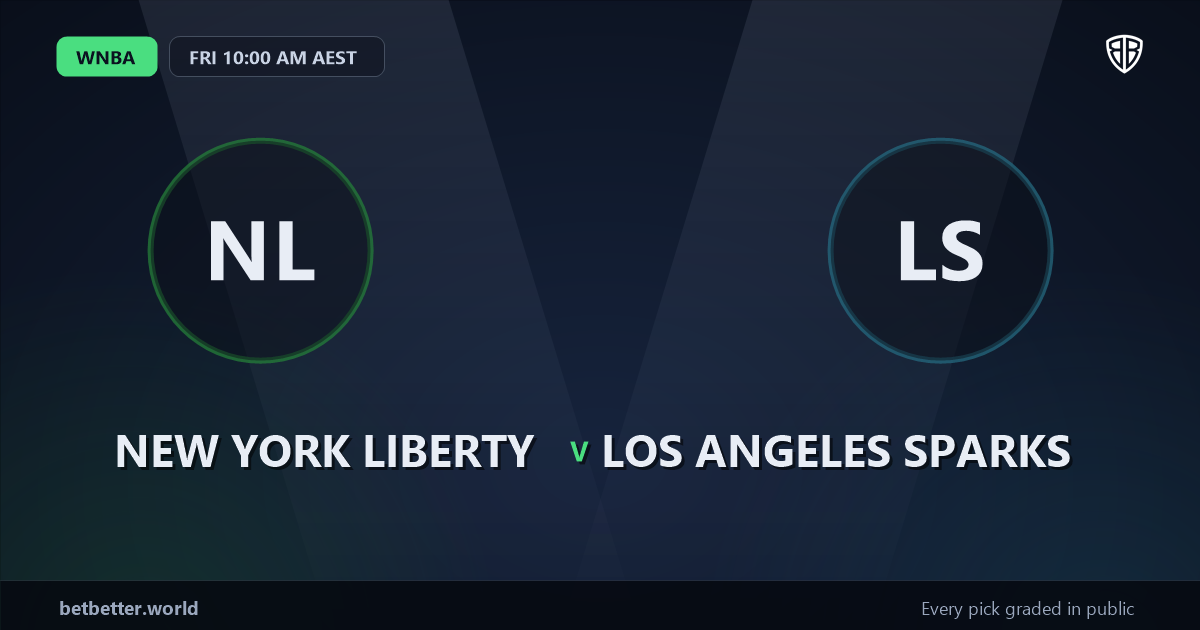 New York Liberty vs Los Angeles Sparks Prediction & Picks (Erica Wheeler Key Factor): High-Value Opportunity