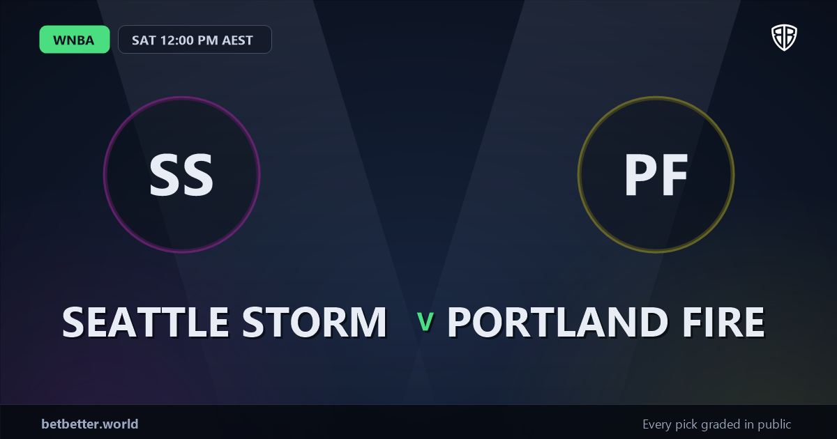 Seattle Storm vs Portland Fire Prediction & Picks (Dominique Malonga Key Factor): Winning Game Angles