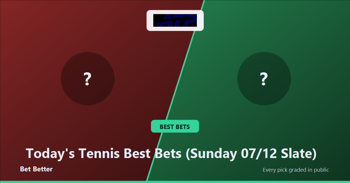 Today's Tennis Best Bets (Sunday 07/12 Slate)