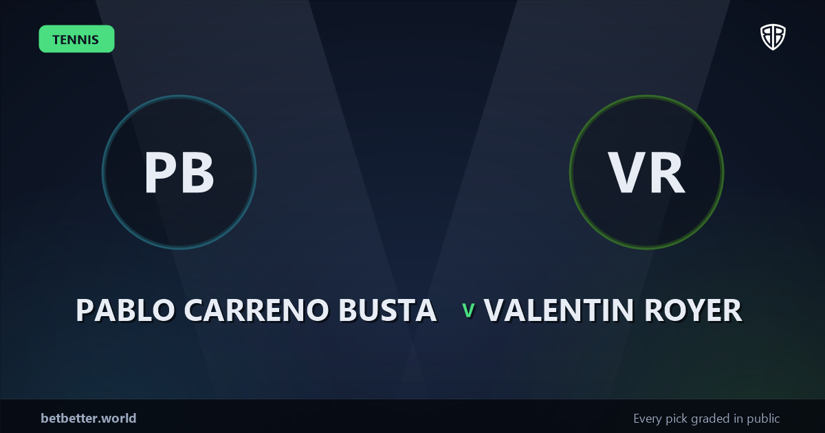 Pablo Carreno Busta vs Valentin Royer Prediction & Picks: Smart Betting Angles