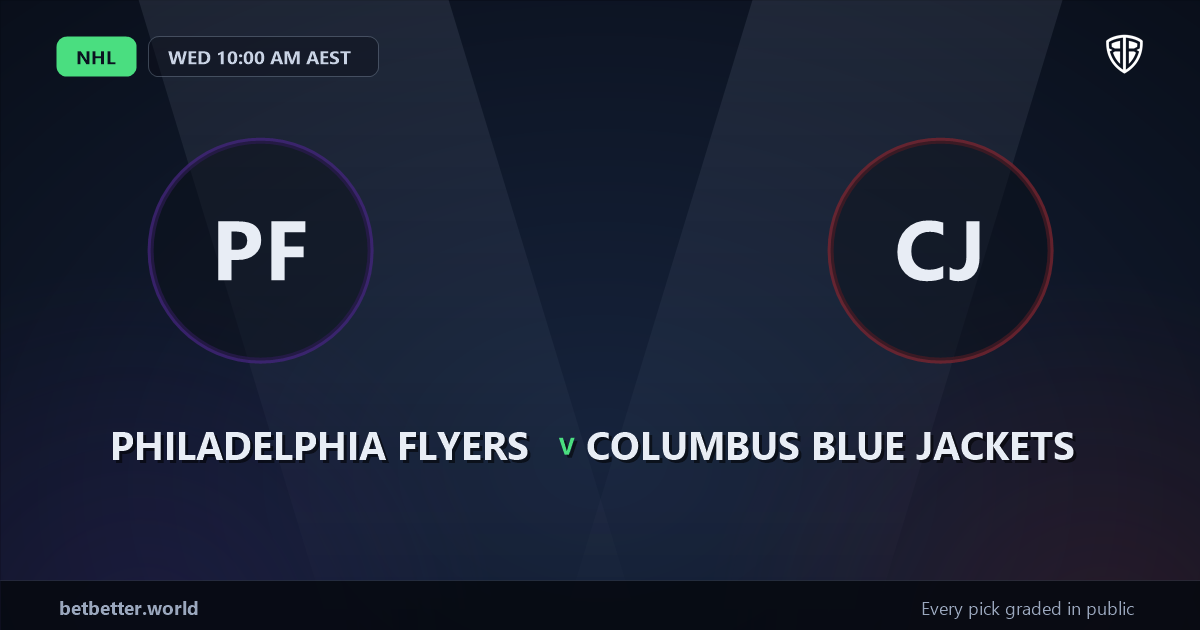 Philadelphia Flyers vs Columbus Blue Jackets Prediction & Same Game Parlay picks (Key Insights): Analytics Breakdown