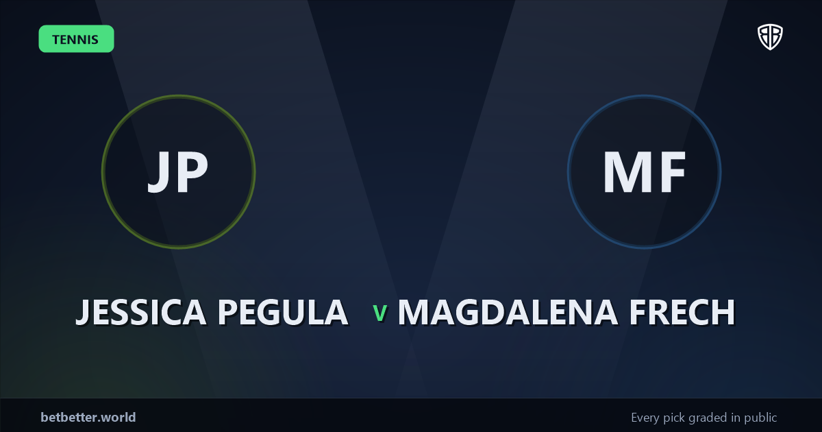 Jessica Pegula vs Magdalena Frech Prediction & Picks: Smart Betting Angles