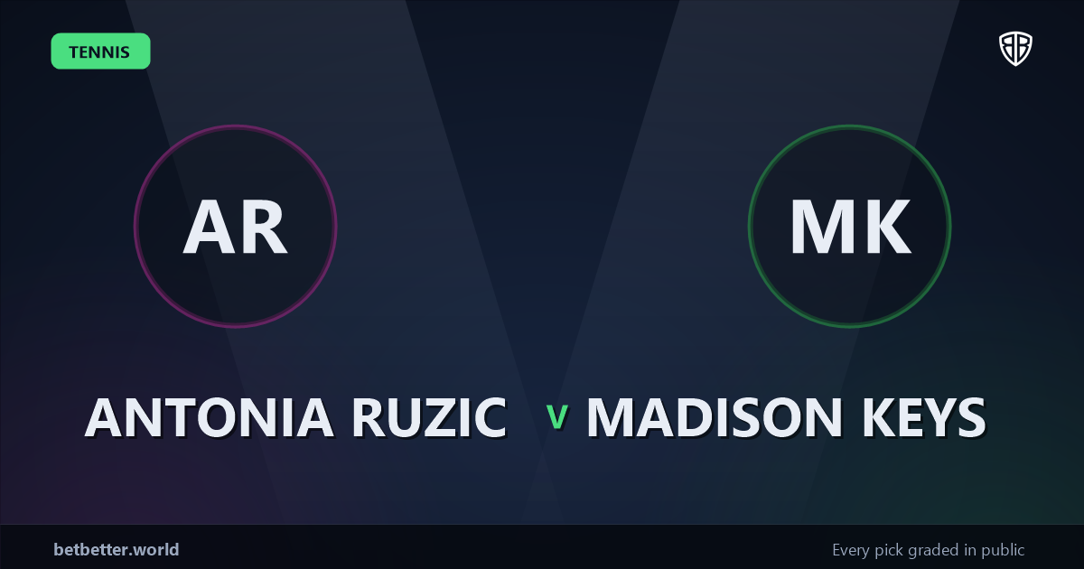 Antonia Ruzic vs Madison Keys Prediction & Picks: Smart Betting Angles