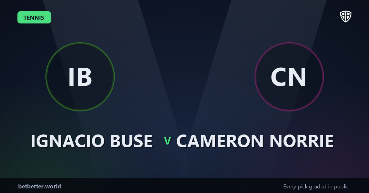 Ignacio Buse vs Cameron Norrie Prediction & Picks: Smart Betting Angles