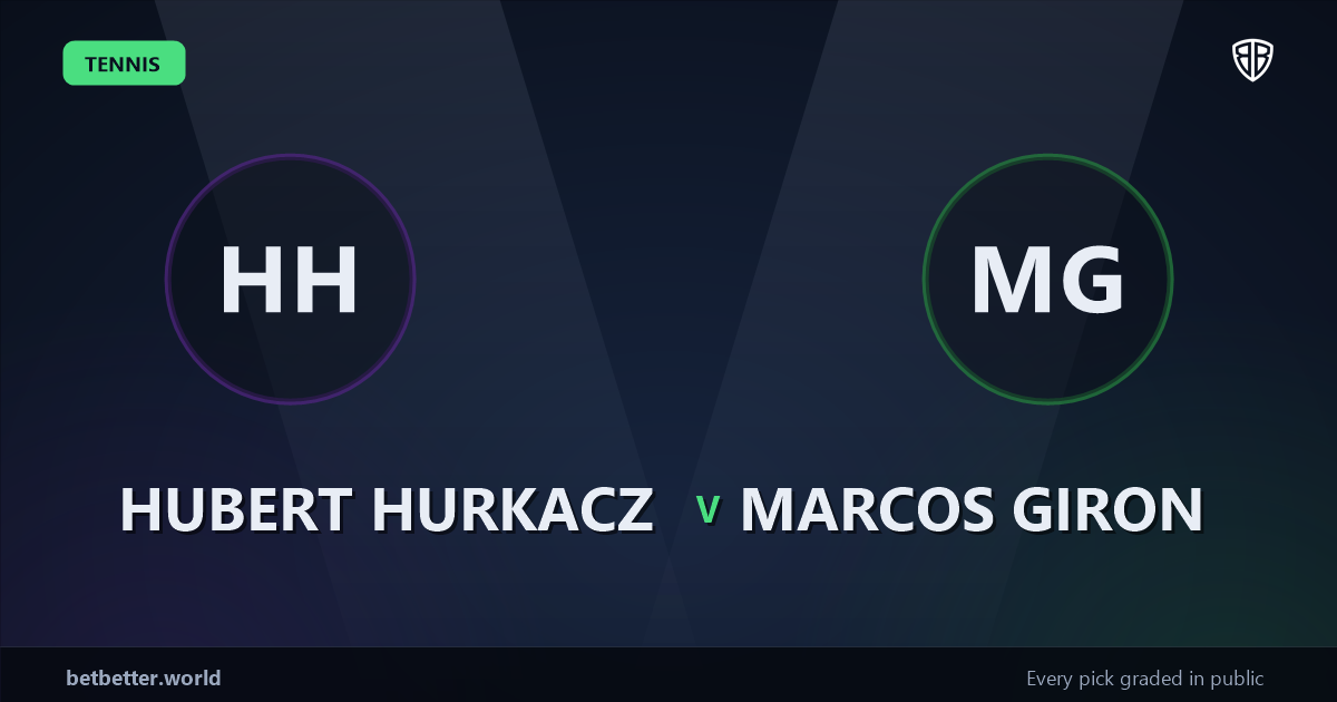 Hubert Hurkacz vs Marcos Giron Prediction & Picks: Analytics Breakdown
