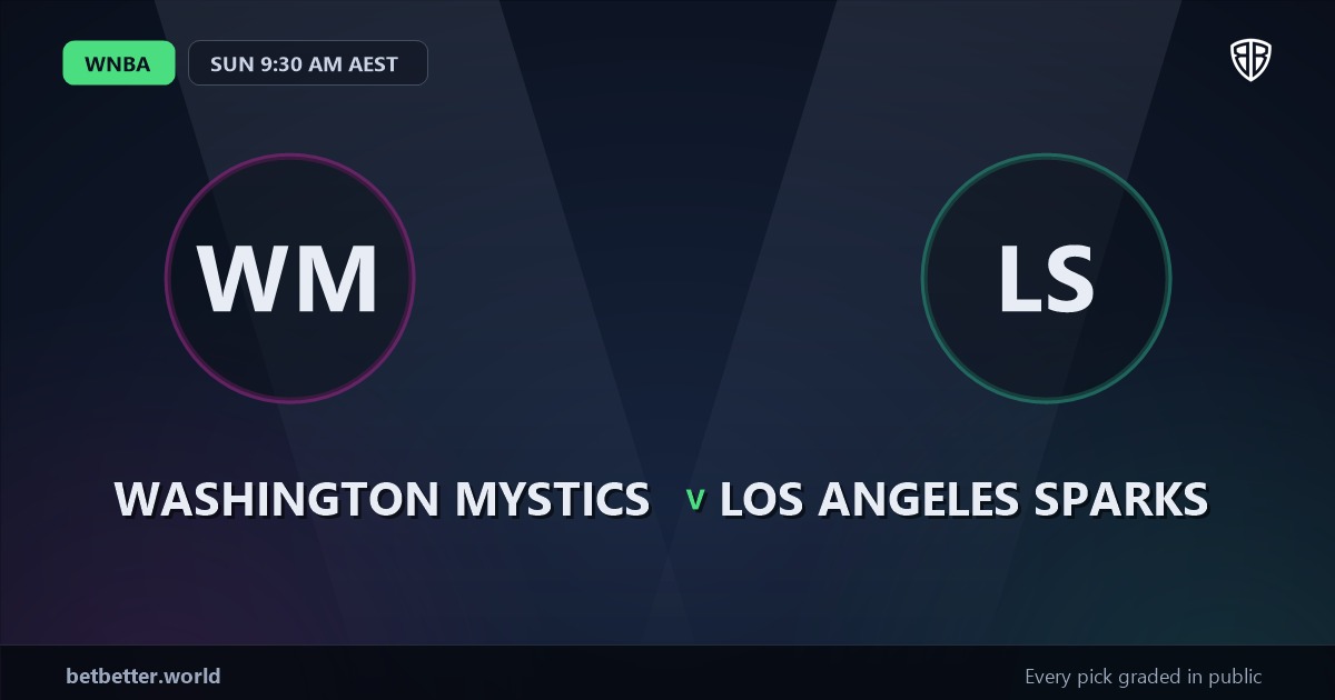 Las Vegas Aces vs Minnesota Lynx Prediction & Picks (Kayla McBride Key Factor): Full Match Breakdown & Bets