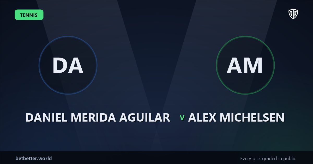 Daniel Merida Aguilar vs Alex Michelsen Prediction & Picks: Don't Miss These Odds