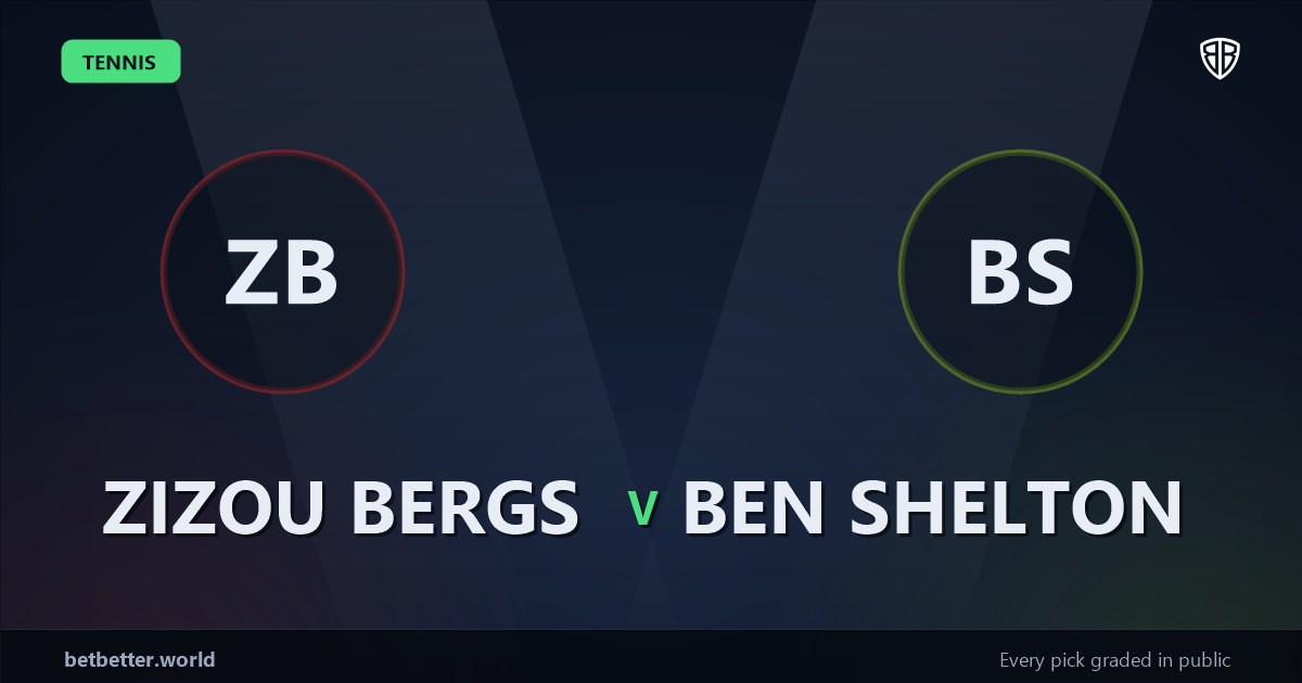 Zizou Bergs vs Ben Shelton Prediction & Picks: Odds Analysis & Top Props