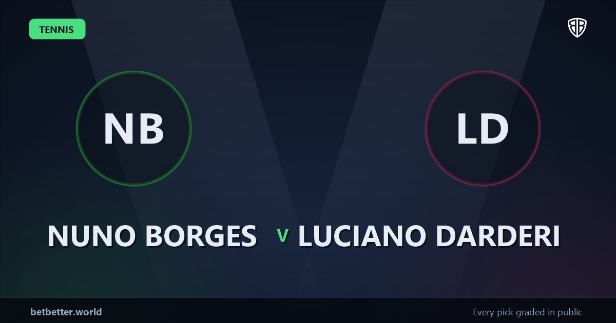 Nuno Borges vs Luciano Darderi Prediction & Picks: Stat-Based Insights
