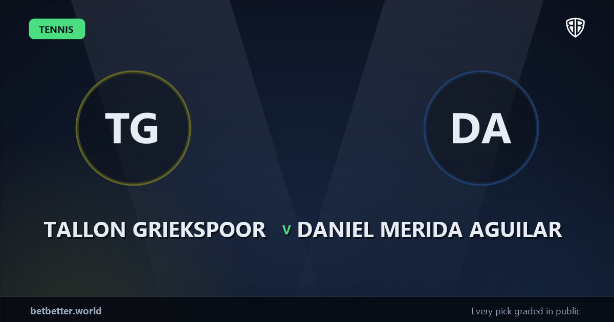 Tallon Griekspoor vs Daniel Merida Aguilar Prediction & Picks: High-Value Opportunity