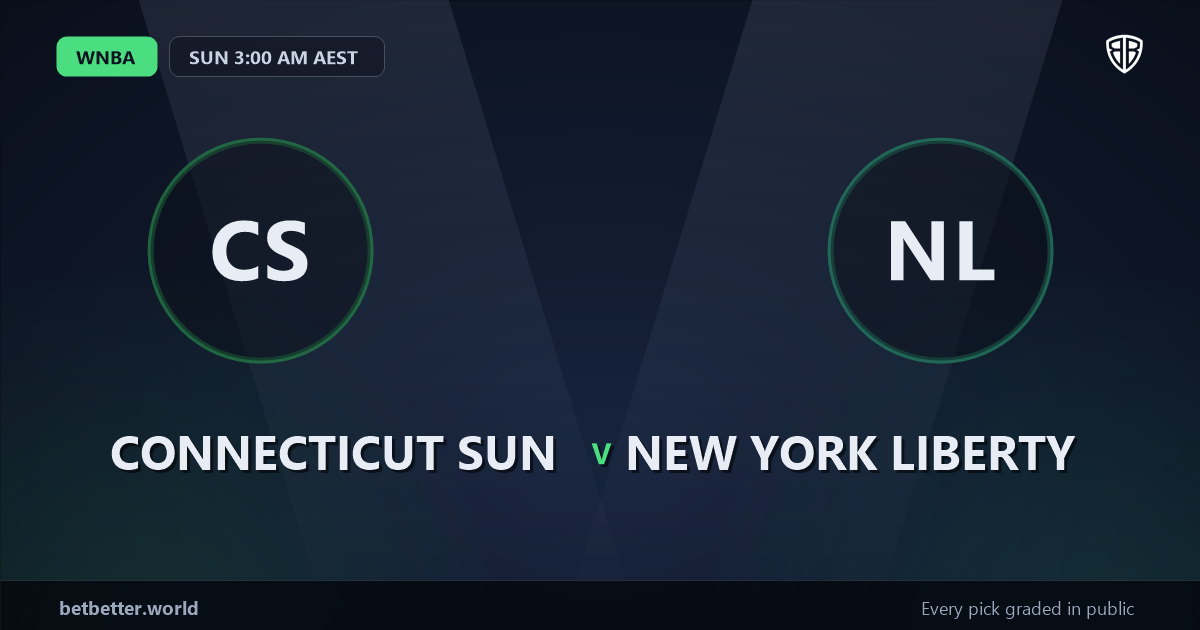 Connecticut Sun vs New York Liberty Prediction & Picks (Brittney Griner Key Factor): High-Value Opportunity