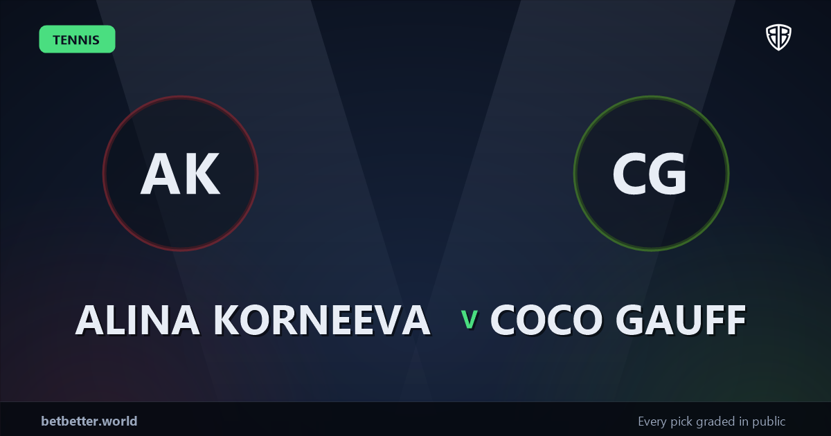 Alina Korneeva vs Coco Gauff Prediction & Picks: Odds Analysis & Top Props