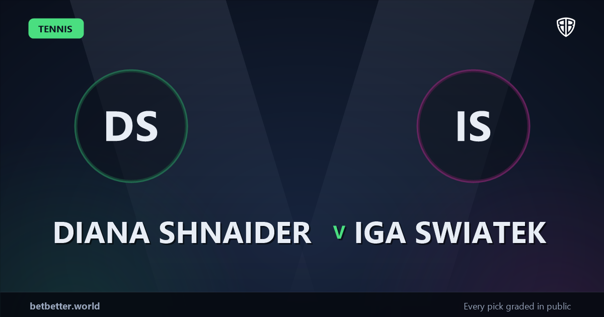 Diana Shnaider vs Iga Swiatek Prediction & Picks: Full Match Breakdown & Bets
