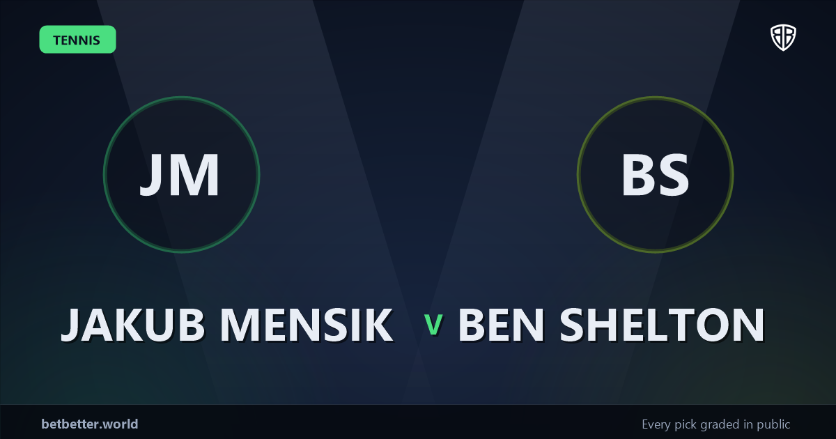 Jakub Mensik vs Ben Shelton Prediction & Picks: High-Value Opportunity
