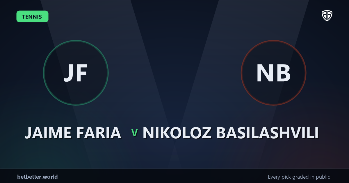 Jaime Faria vs Nikoloz Basilashvili Prediction & Picks: Odds Analysis & Top Props