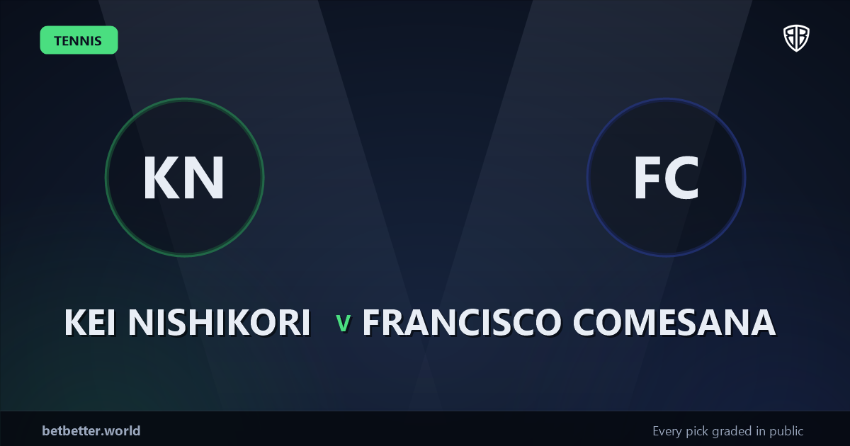 Kei Nishikori vs Francisco Comesana Prediction & Picks: Winning Game Angles