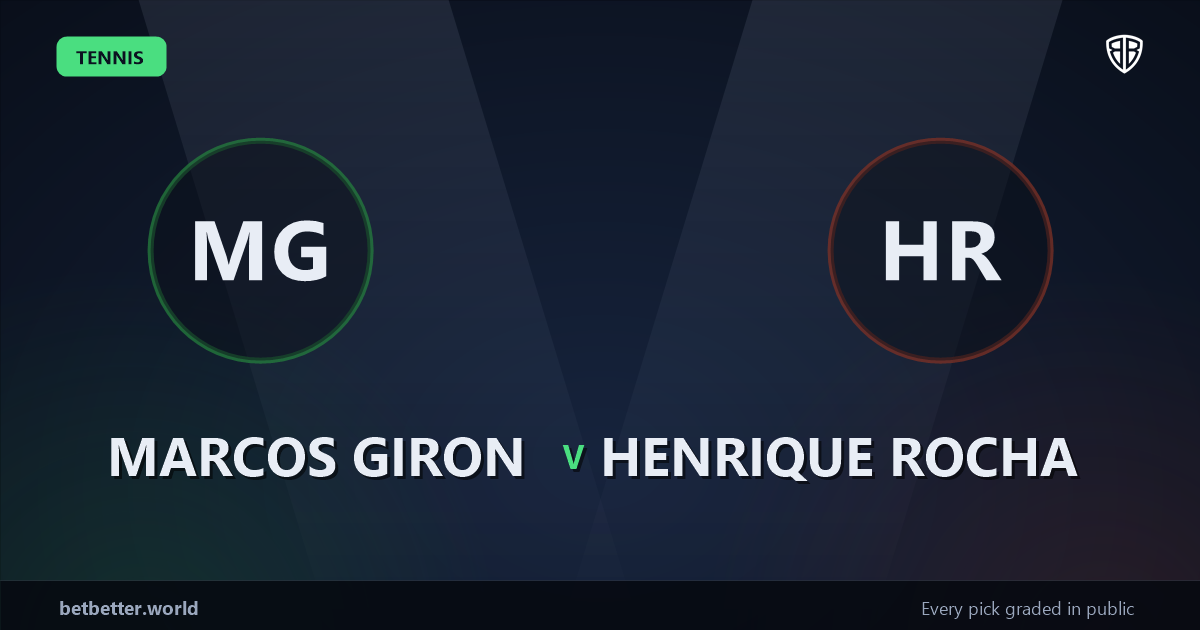 Marcos Giron vs Henrique Rocha Prediction & Picks: Odds Analysis & Top Props