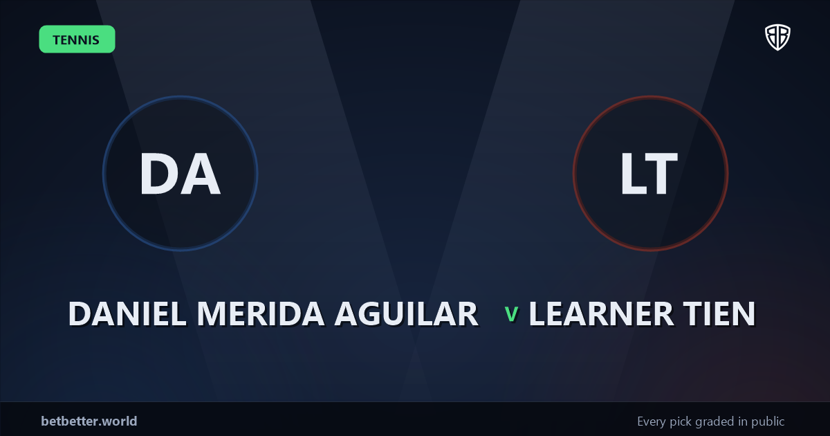 Daniel Merida Aguilar vs Learner Tien Prediction & Picks: Analytics Breakdown
