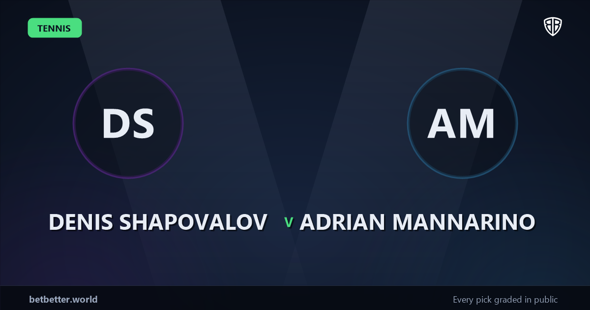 Denis Shapovalov vs Adrian Mannarino Prediction & Picks: Odds Analysis & Top Props