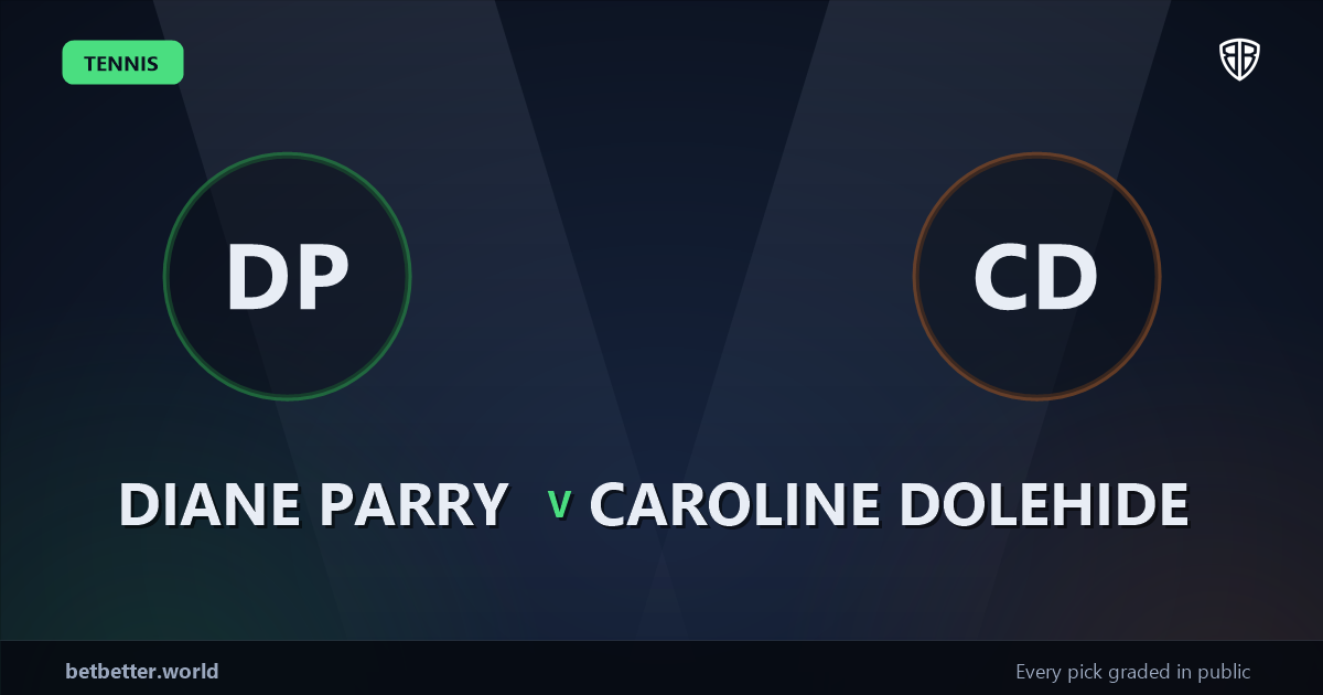 Diane Parry vs Caroline Dolehide Prediction & Picks: Smart Betting Angles