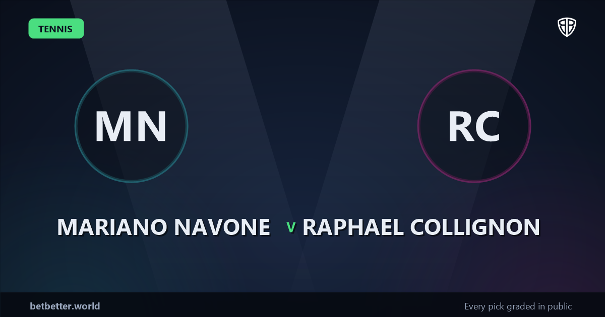Mariano Navone vs Raphael Collignon Prediction & Picks: Smart Betting Angles